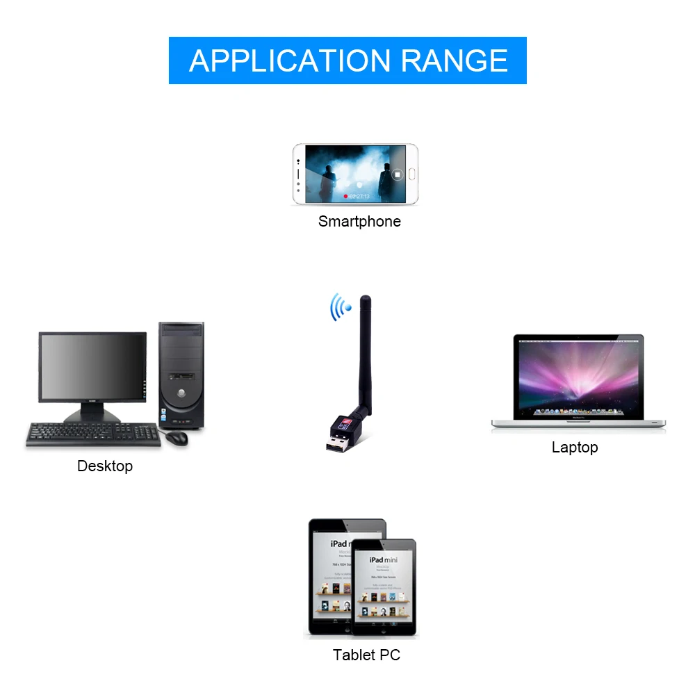 Мини Сетевая карта CHIPL USB Wi Fi адаптер 150 Мбит/с 2 дБи для ПК донгл 4G Ethernet