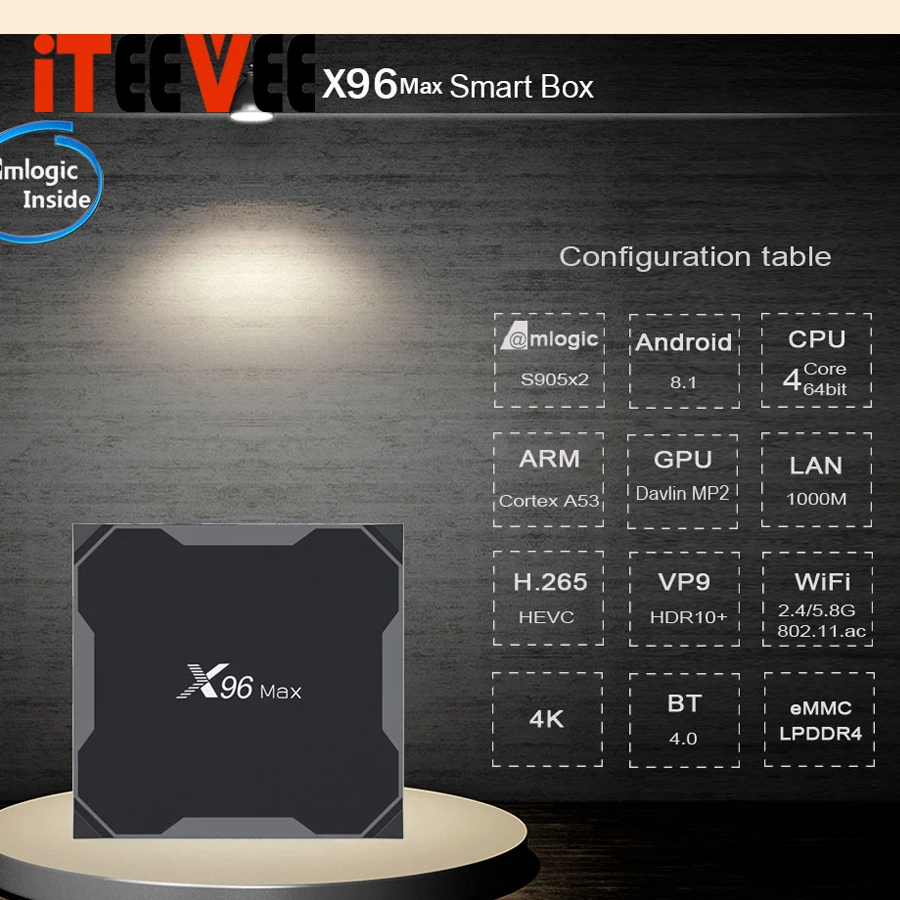 Приставка Смарт ТВ X96Max Android 9 0 4 + 64 ГБ 2 4/5 ГГц Wi Fi BT|ТВ-приставки и медиаплееры| |