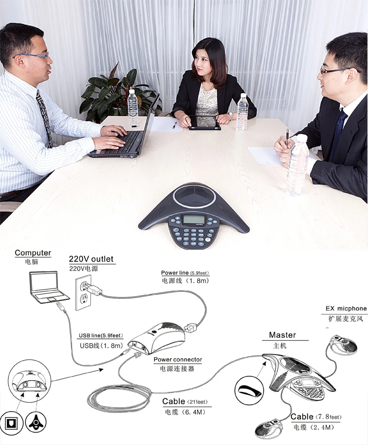 Офис Конференц-система/конференции телефон/телефон встреча MTC-C с 2 забрать |