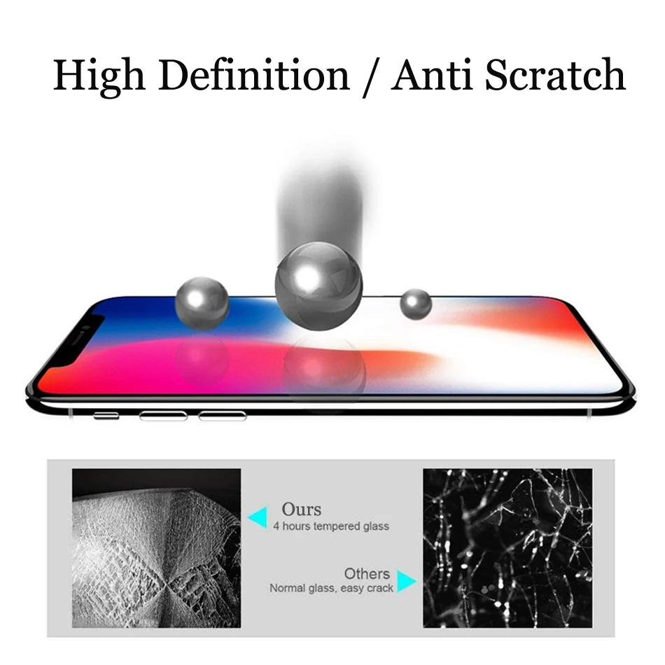 3-Pack Защитная пленка для экрана из закаленного стекла для IPhone X 10 iX 8 7 6 s 6s Plus Xs Max Xr Xs max 11 Pro упрочненная пленка для Iphone