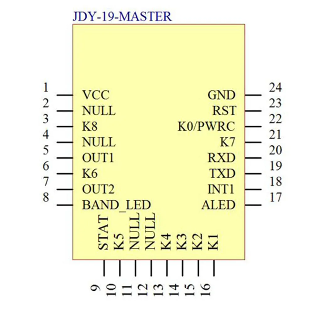 JDY 19 ультра низкая мощность модуль Bluetooth BLE 4 2 Серийный порт прозрачный передачи