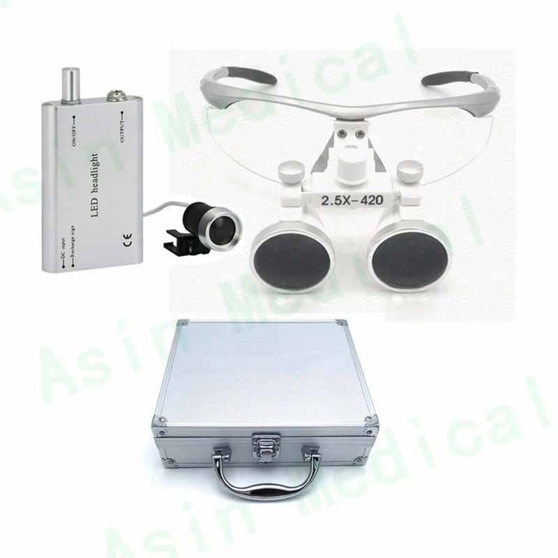 Metal case 2.5X/3.5X enlarger lens first time user surgical oral loupe dentist magnify glasses | Красота и здоровье