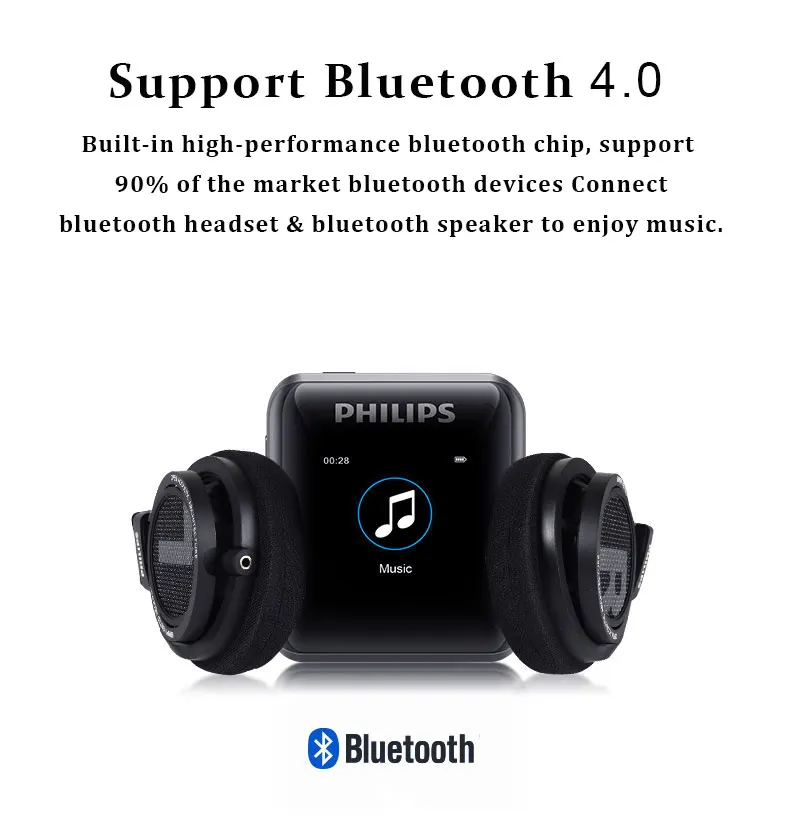 Музыкальный плеер Philips HIFI MP3 128 ГБ внешняя карта DSD256 FLAC запись Type c студенческий