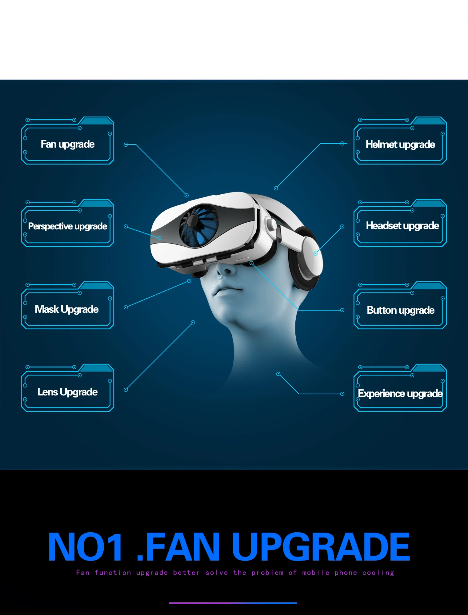 Fiit 5F шлем 3D VR очки Виртуальная реальность гарнитура для смартфонов очки Google Cardboard шлем смартфон Android ios