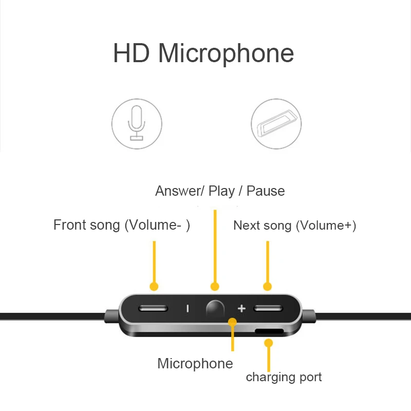 Hcqwbing S8 Bluetooth Беспроводной наушники ушной крючок Шум шумоподавления Музыка