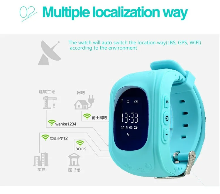 Gps Умный Ребенок Безопасной Смарт часы SOS вызова Расположение Finder трекер для