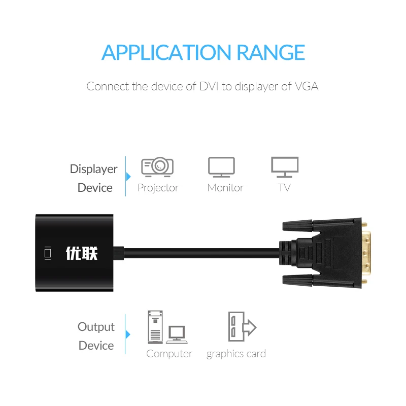 Unnlink цифровой DVI D 24 + 1 к VGA преобразователь FHD1080P Активный Кабель в адаптер для ПК