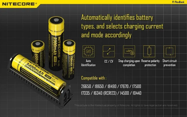 NITECORE F1 FlexBank умный литий-ионный IMR аккумулятор внешний аккумулятор USB зарядное устройство Внешний дорожный адаптер питания