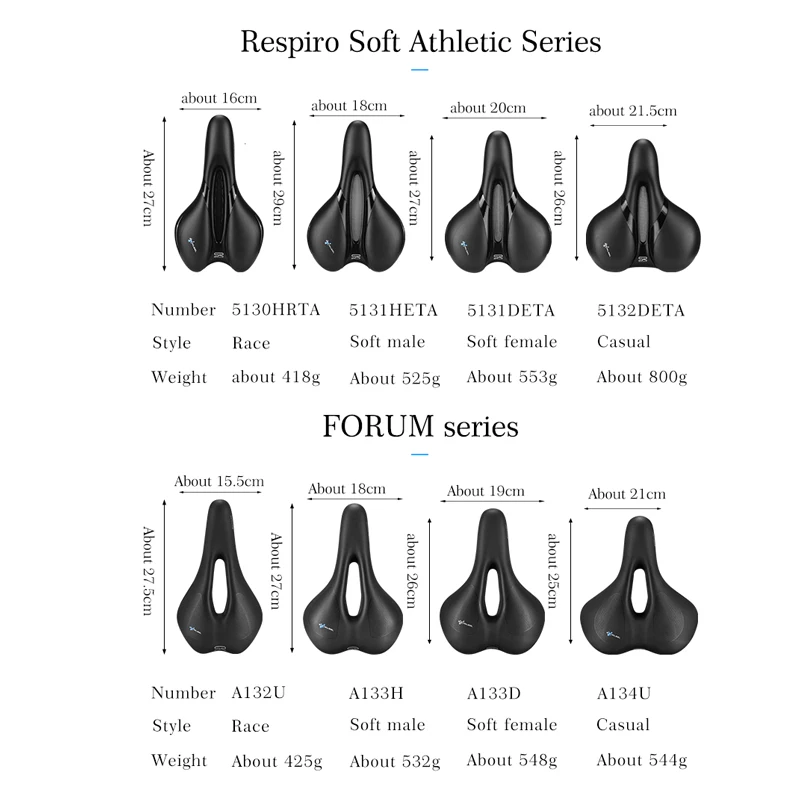 SELLE ROYAL велосипедное седло MTB пылезащитное нескользящее водонепроницаемое дышащее мягкое силикагелевое седло для велосипеда MTB