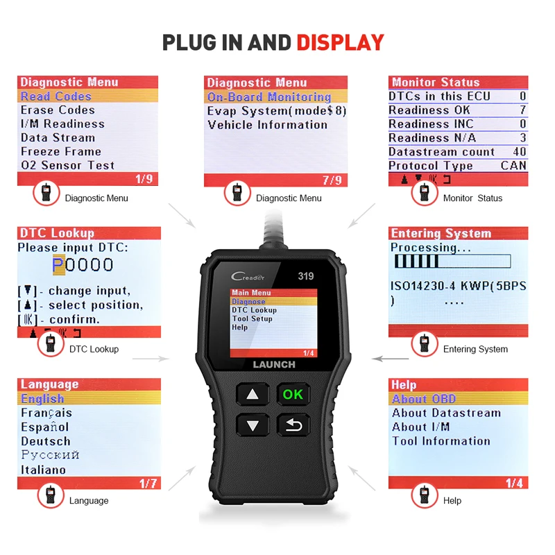 LAUNCH X431 Creader 319 CR319 полный Obd2 сканер OBD Eobd автоматический считыватель кодов