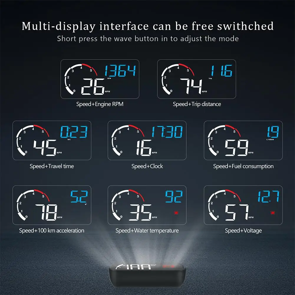 OBD2 II Hud Дисплей Цифровой спидометр превышение скорости Предупреждение электронная сигнализация лобовое стекло проектор r20