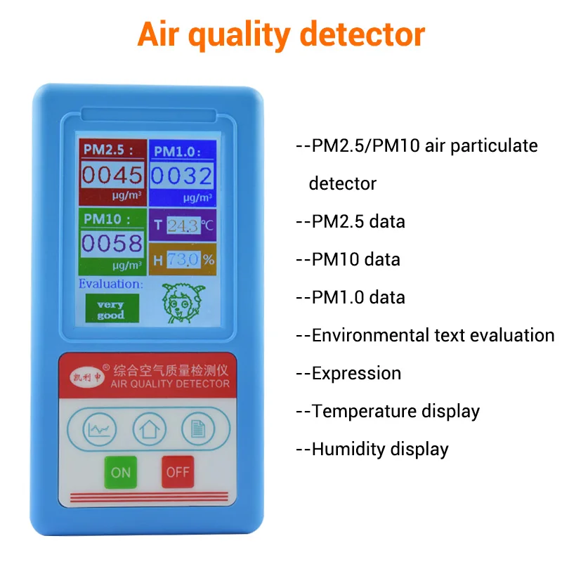 BR 8A измеритель качества воздуха PM2.5 детектор частиц счетчик пыли цифровой