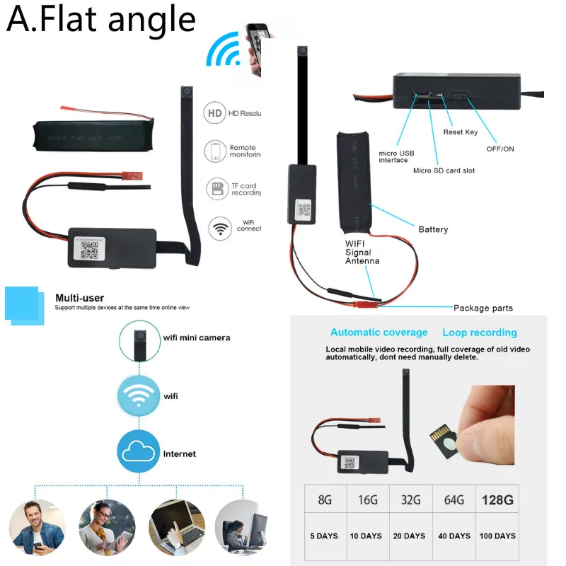 Мини Wifi Cam 1080 P видеокамера мини камера видеонаблюдения ночного видения 2,4G RF Инфракрасный пульт ДУ DIY камера