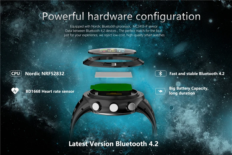 № 1 F18, спортивные Смарт-часы Bluetooth 4,2 IP68 Водонепроницаемый напоминание о вызове шагомер мониторинг сна gps Смарт-часы