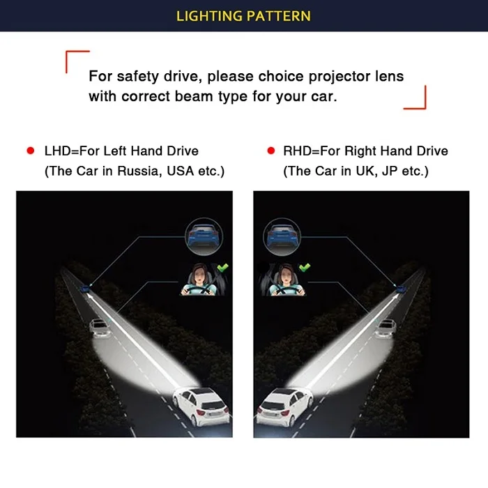 RACBOX H4 мини проектор объектив Комплект Биксеноновые HID лампы Hi/Lo луч фары 4300K 6000K 55W балласт Быстрый Яркий DLT блок зажигания