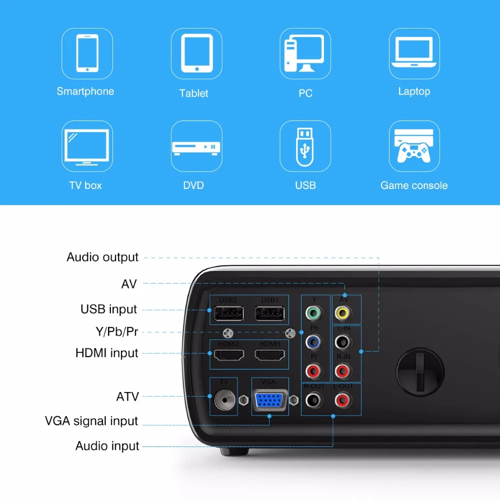 Excelvan BL23 2600 люмен светодиодный проектор мультимедийный домашний кинотеатр Proyector