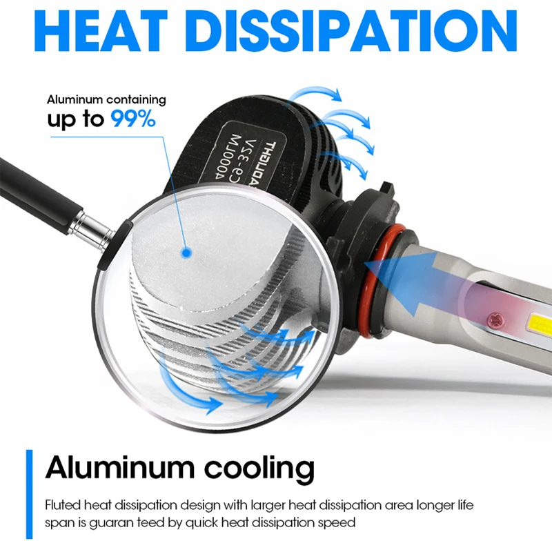 HLXG 50 Вт 6000 К 8000лм/комплект H7 Led H4 Автомобильная фара S1 N1 COB 12V 9005 HB3 9006 HB4 H11