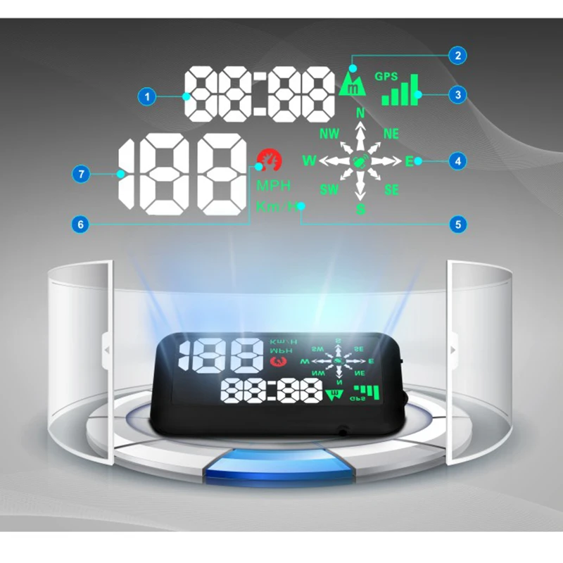 Echomen HUD head-up display car with a remote control Automotive GPS versionHUD EM03A | Автомобили и мотоциклы