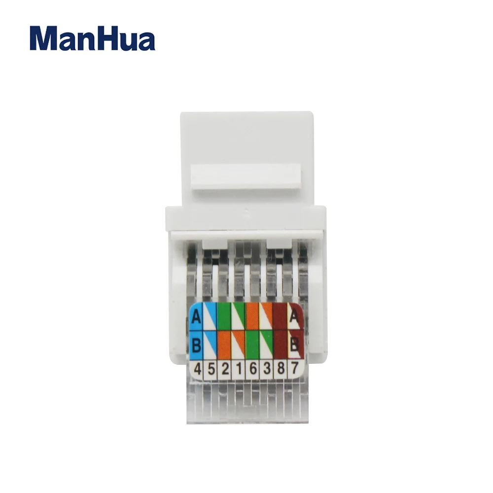 Сетевой модуль ManHua CAT5E сетевой RJ45 разъем Ethernet Keystone Jack компьютерная розетка для
