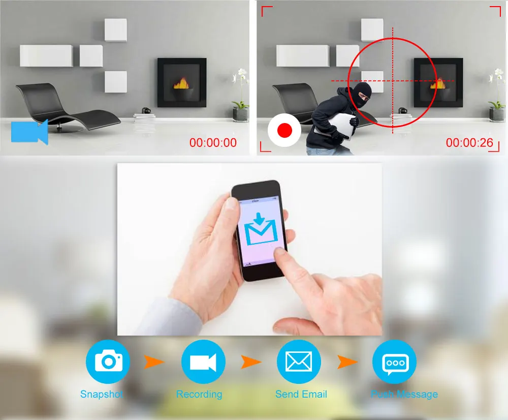 Хранитель 4CH 5MP DVR система видеонаблюдения комплект 4 шт. Водонепроницаемая уличная камера AHD 5MP камера безопасности Система 4CH комплект видеонаблюдения