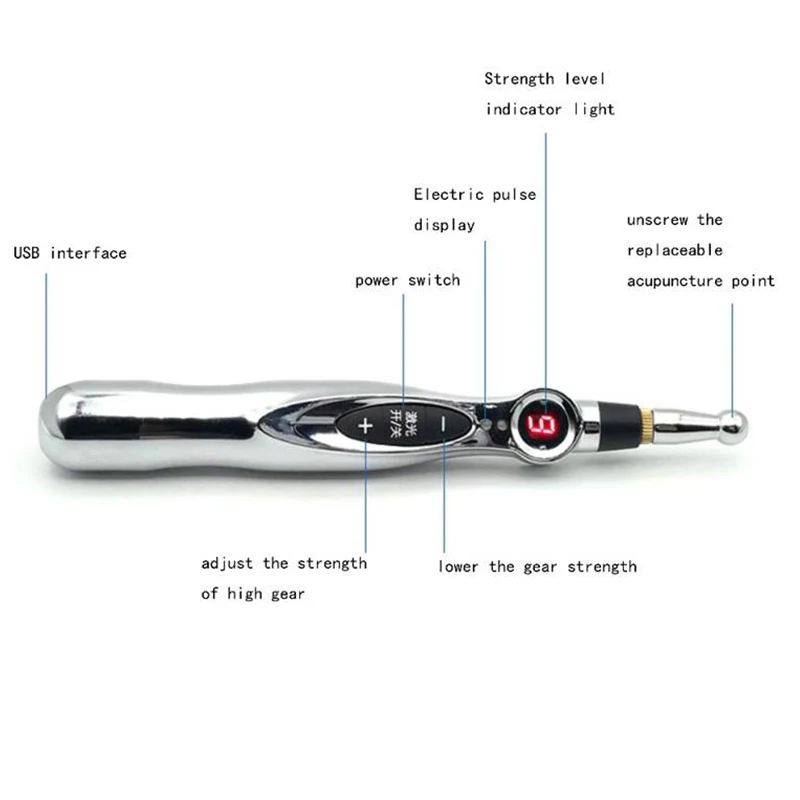 Электрический лазерный прибор для иглоукалывания Meridan Energy Pen инструмент