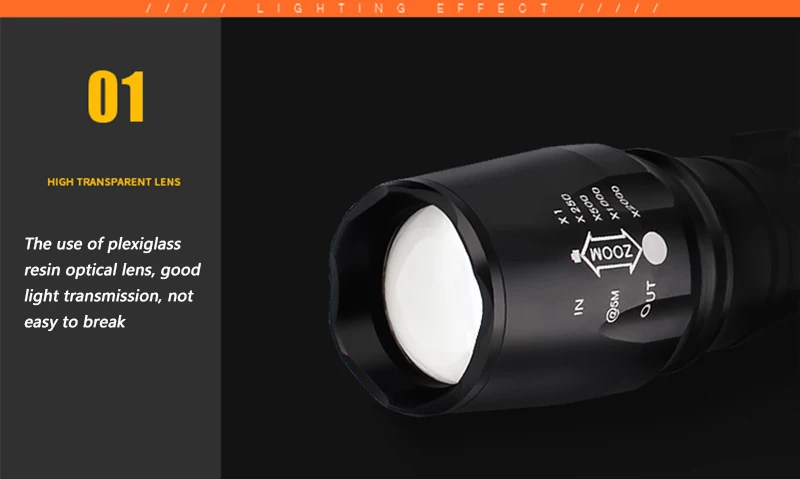 Litwod Z20 CREE XLamp XHP50 XM-L U3& T6 светодиодный тактический вспышка светильник фонарь жесткий светильник Zoom охотничий светильник питание от аккумулятора 18650