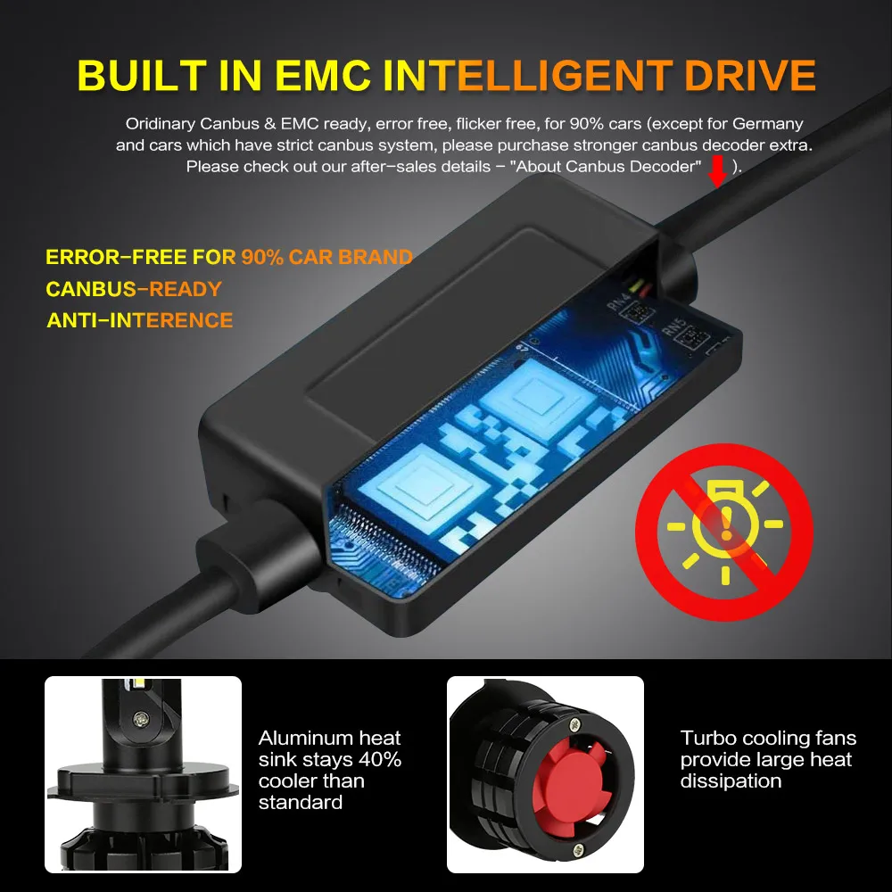 Zdatt H7 светодиодный фары H4 H1 H11 H8 H9 9005 9006 Автомобильные лампы 12000LM 100W 6000K 12V 24V авто HB3