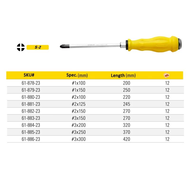 Stanley 1-piece cold forged hammerhead impact screwdriver hammer phillips flat head vessel screwdrivers large torque S2 steel images - 6