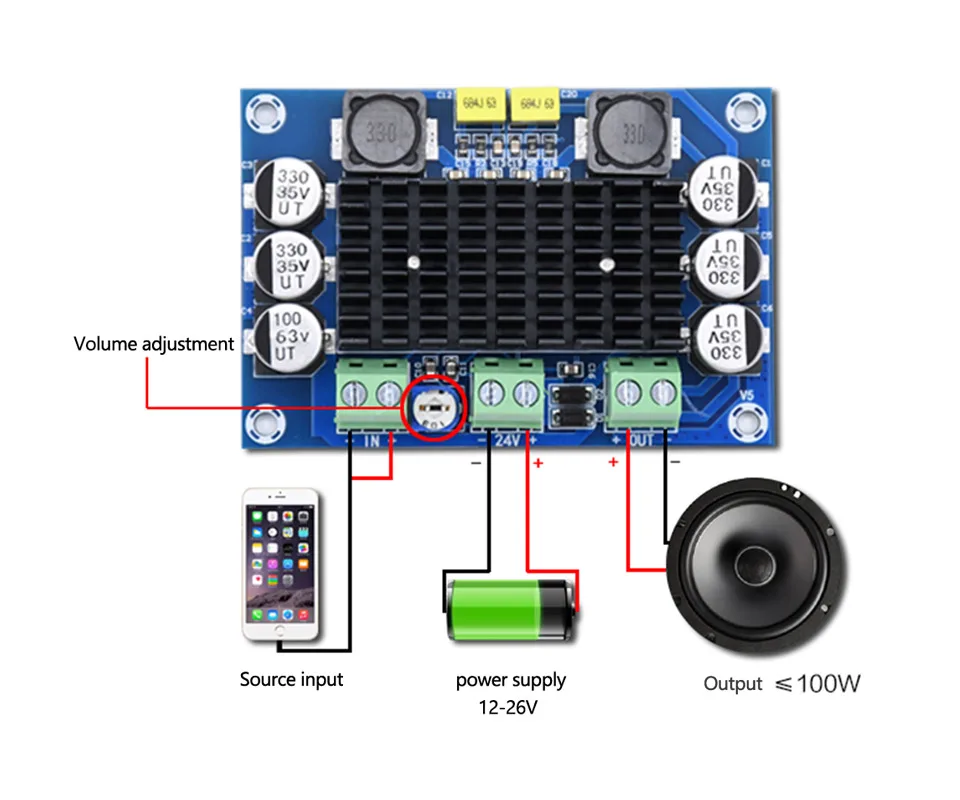 AIYIMA TPA3116D2 цифровой аудио усилитель доска Моно усилитель мощности DC12-26V Amplificador DIY звуковой динамик домашний усилитель