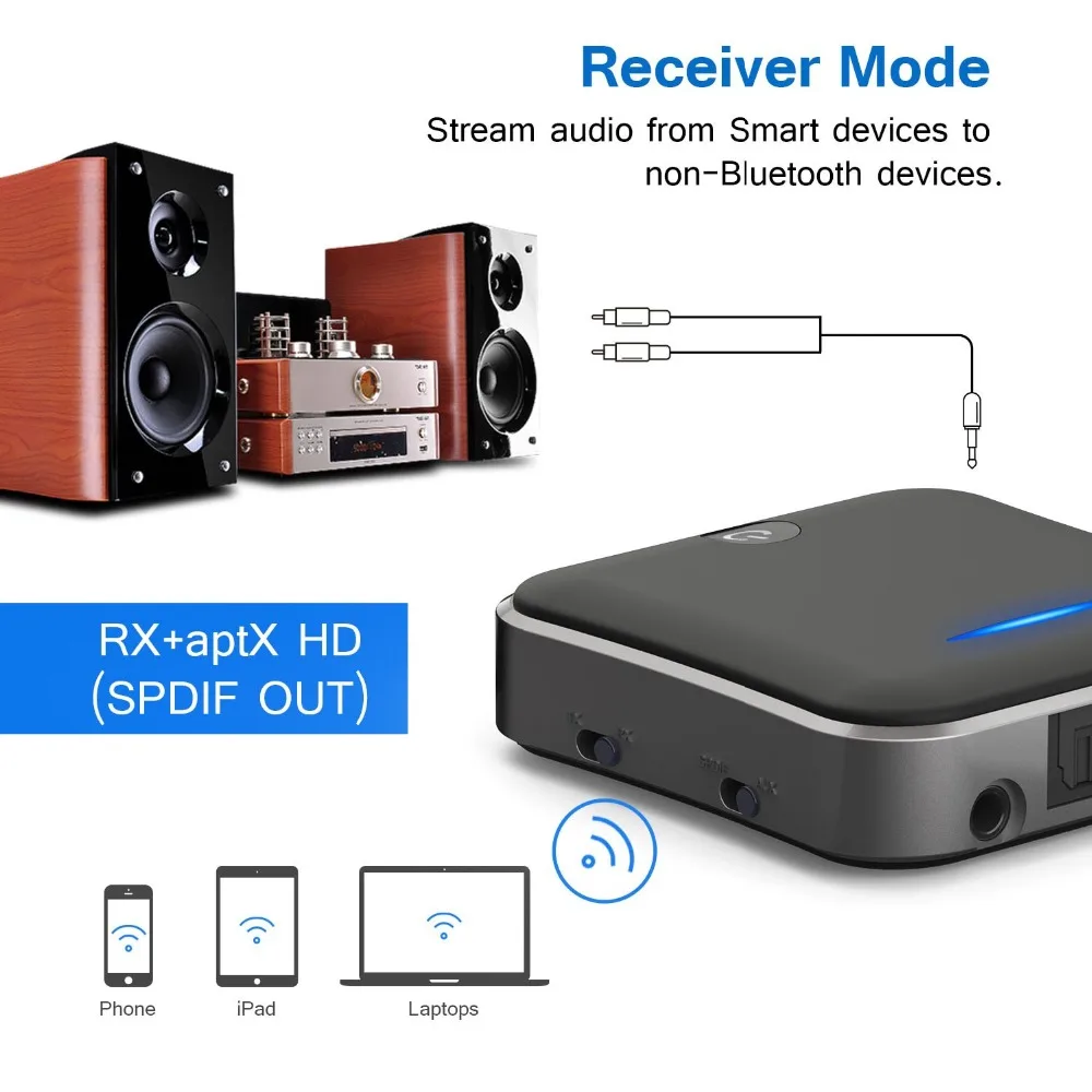 5 0 Bluetooth передатчик Отправитель приемник 2 в 1 Цифровой оптический Toslink/RCA и 3 мм