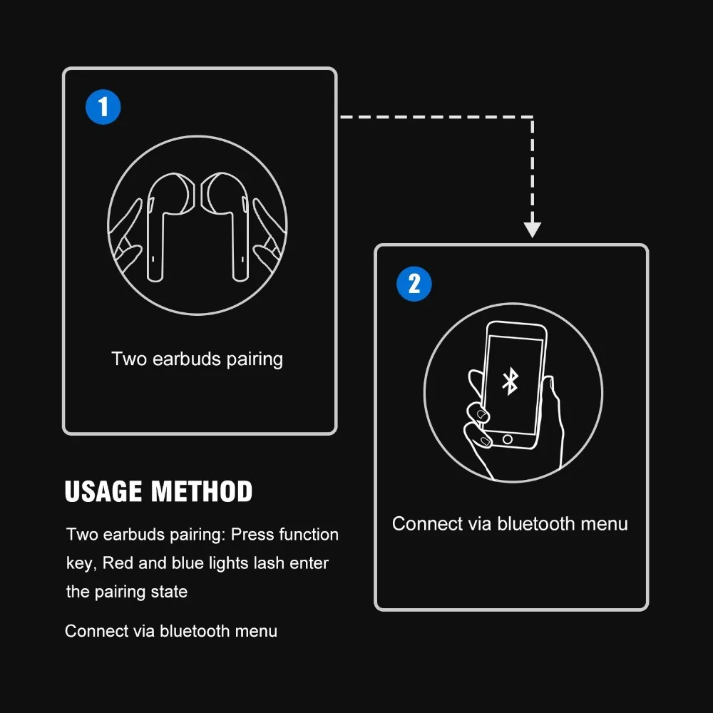 Bluetooth наушники, GUSGU мини Беспроводные спортивные наушники стерео-наушники с шумоподавлением и чехол для зарядки для iPhone