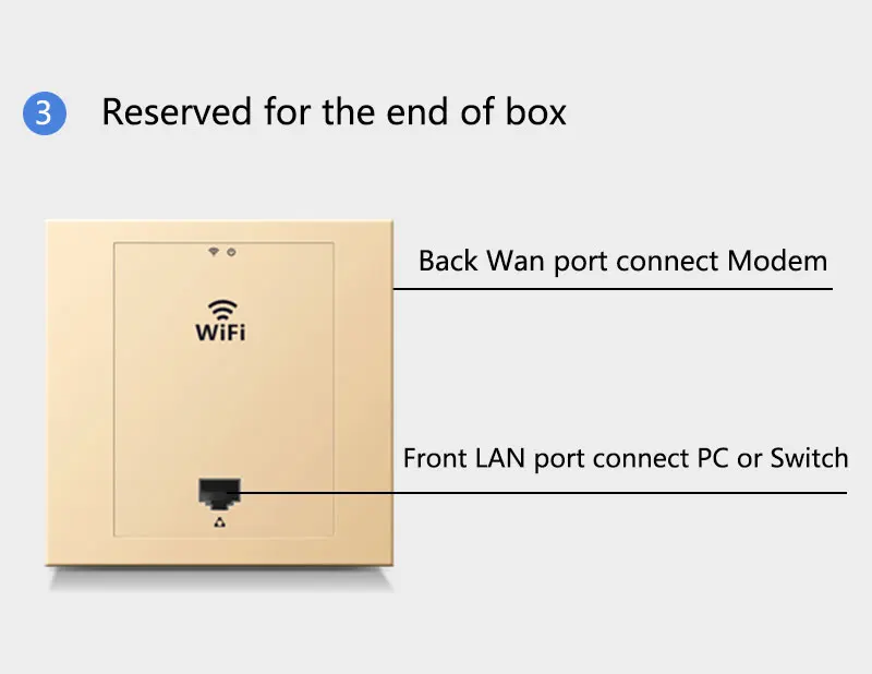 Ретранслятор 86 pannel AP type 2,4G 300Mbps Беспроводной маршрутизатор для путешествий wifi в стене точка доступа poe 24V дополнительный цвет белое золото