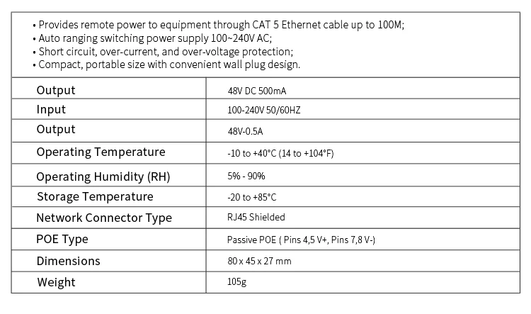 48 В DC 0.5A POE(питание по Ethernet) Инжектор для CCTV POE ip-камера POE коммутатор Ethernet адаптер питания EU/UK/US/AU вилка опционально