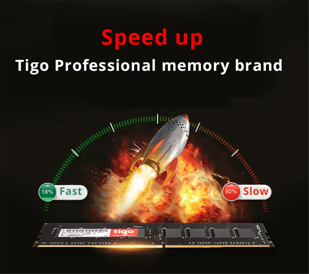 Tigo DDR4 4 Гб памяти 2400 МГц DIMM Memoria pc ddr 4 Гб Рабочий стол совместим с 2133 память для компьютера подходит для Intel, подходит для AMD