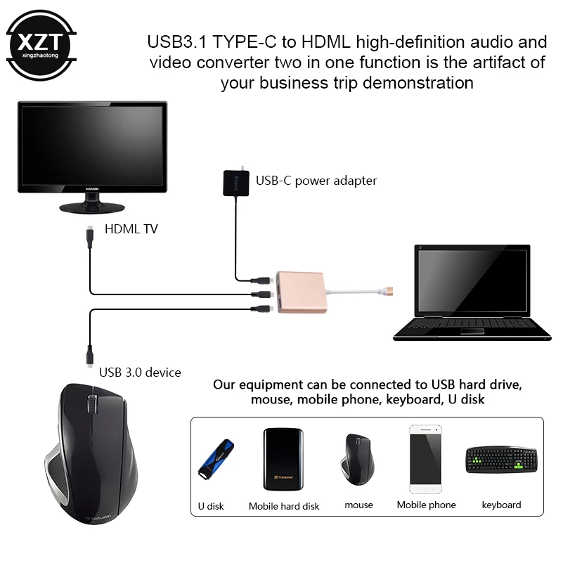 Тип C сплиттер USB к HDMI 3 0 зарядный адаптер конвертер Type донгл док для Macbook Pro
