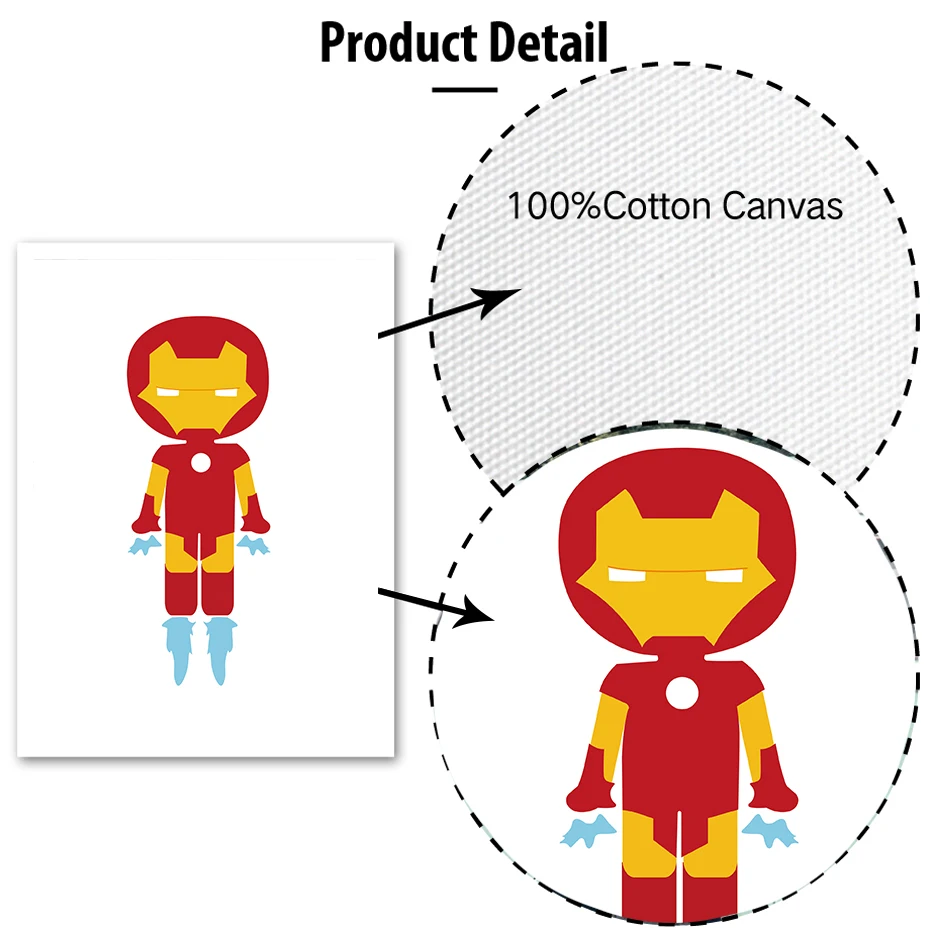 Мультяшные принты плакаты Железный человек Халк холст живопись на стене