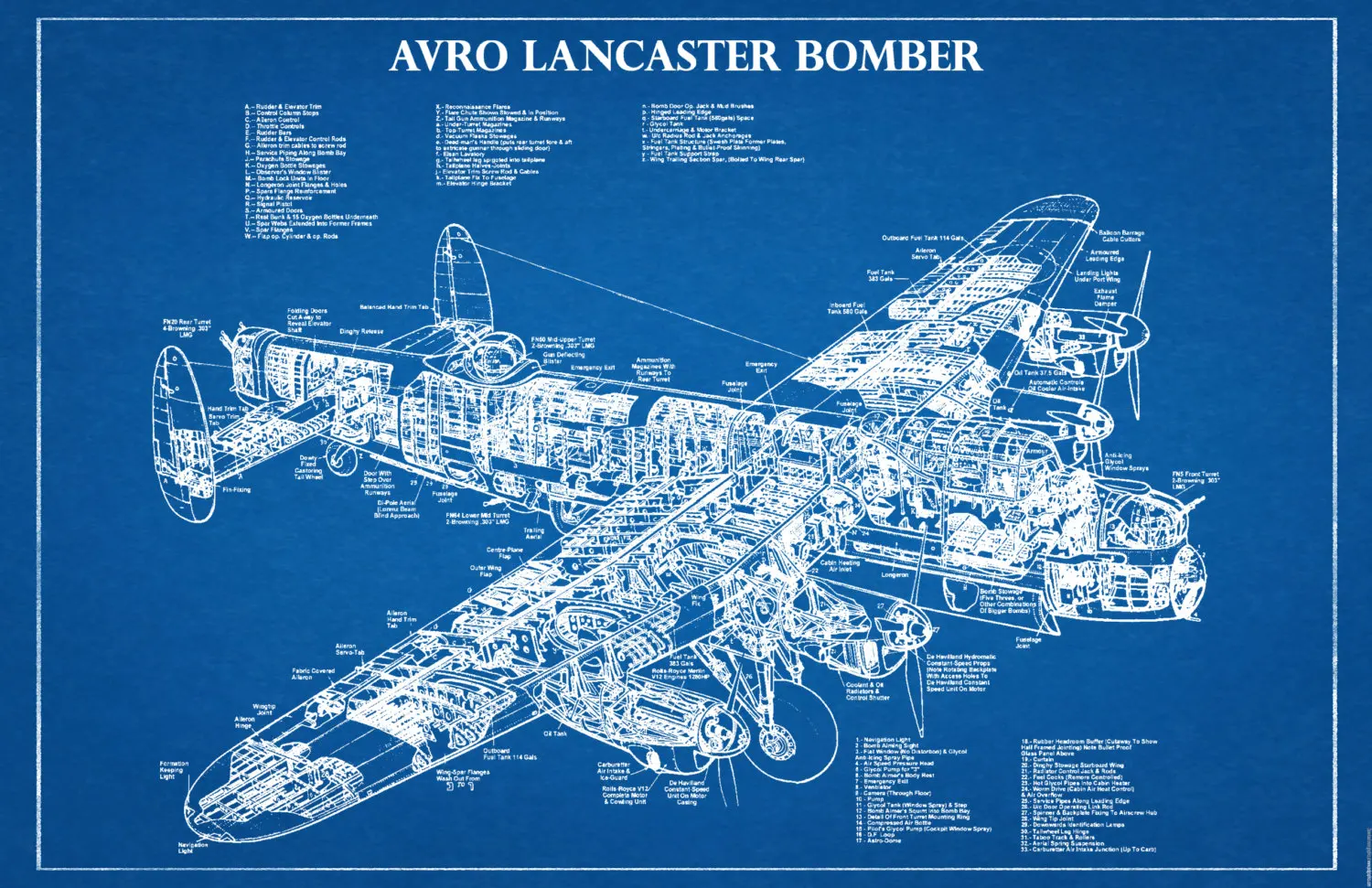Lockheed U2 &quotDragon Lady&quot Plane Blueprints Sci-Fi Retro Vintage Kraft Poster Canvas Painting Wall Sticker Home Decor Gift | Дом и сад