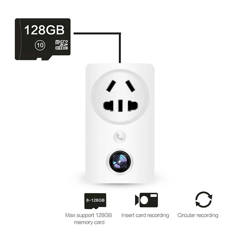 Wi-fi домашняя Wi-Fi камера панорамная розетка CCTV камера видеонаблюдения детский монитор с ситемой удаленной поддержки просмотр движения Обнаружение ИК