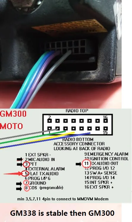 Последняя версия jumbospot последняя Модернизированная OTG pi star ретранслятор MMDVM с