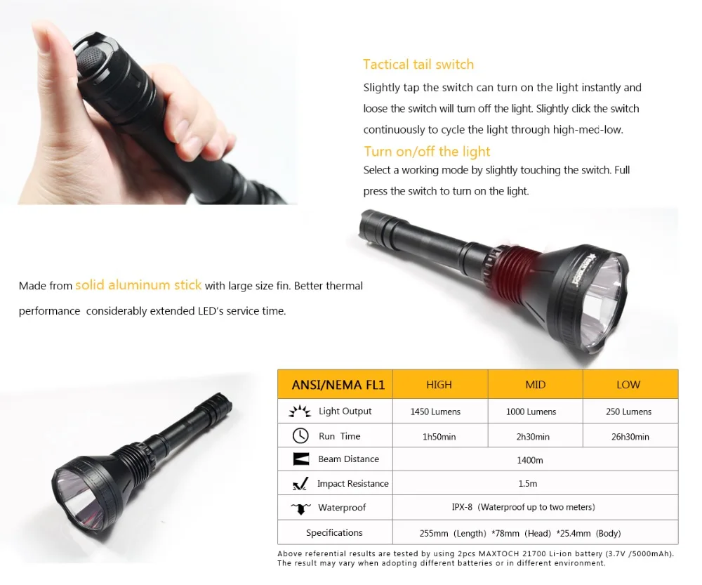 MAXTOCH X Pro 1400 м+ дальность луча, 78 мм головка, Dedomed XM-L2 U4 светодиодный, совместимый 21700 и 18650 Аккумуляторный метательный фонарик