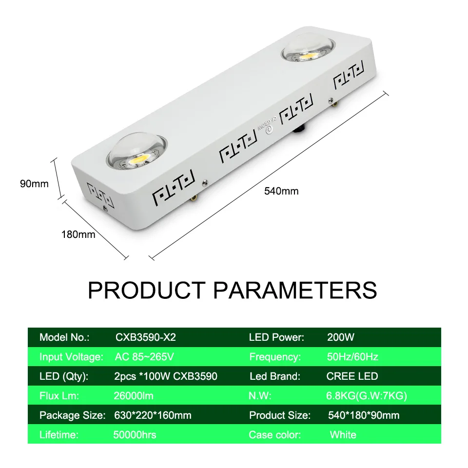 С регулируемой яркостью CREE CXB3590 200W COB светодиодный Grow светильник полный спектр