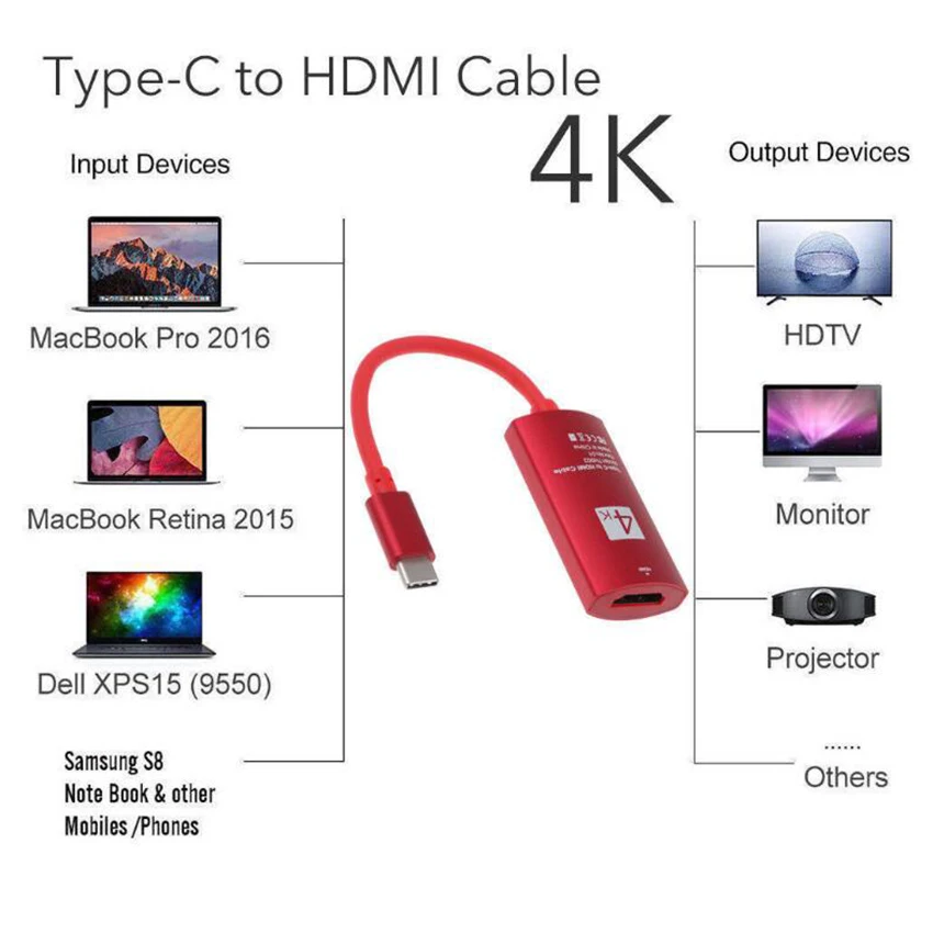 TOFOCO USB 3 1 C Type к HDMI 4K * 2K UHD HDTV адаптер для Samsung Galaxy S8 + MacBook кабель|Кабели VGA| |
