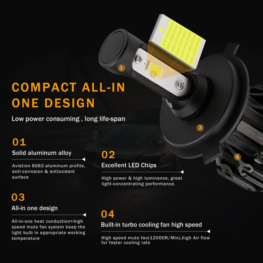 Oslamp H4 светодиодный фар автомобиля лампы Hi короче спереди и длиннее сзади) 12 В 8000lm