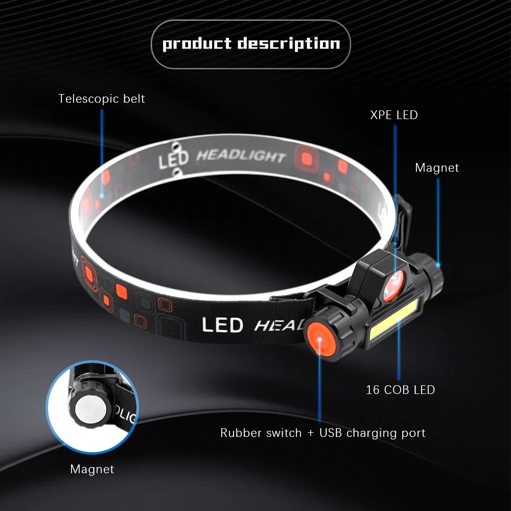 Плавная тусклая налобный мини-фонарь xpe led cob светодиодный головной светильник Регулируемая яркость usb перезаряжаемые портативный светильник для рыбалки