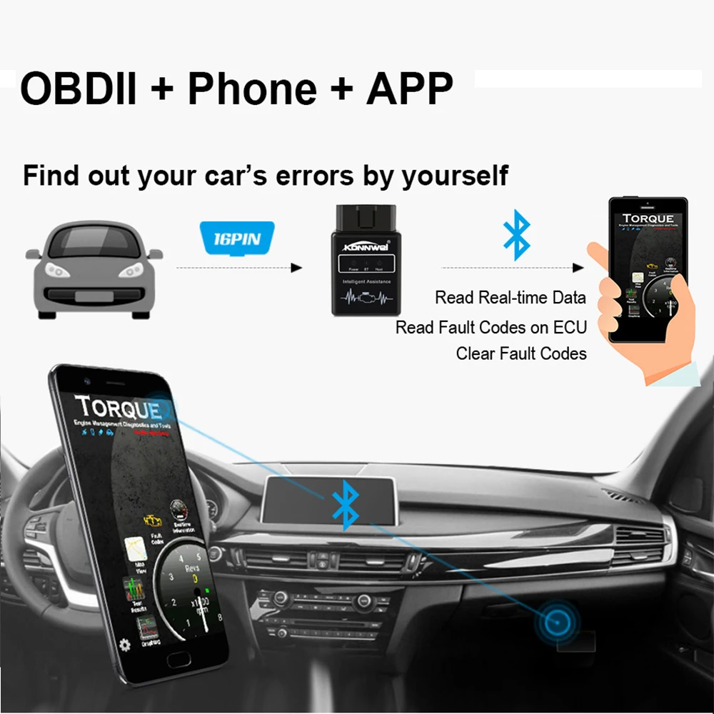 KONNWEI KW912 ELM327 Bluetooth Pic18f25k80 Obd2 v1.5 сканер автомобильный диагностический инструмент