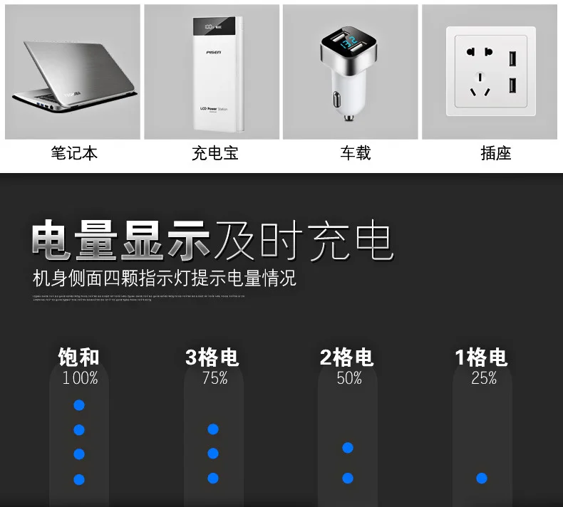 Windproof Creative Touch Induction Electric Quantity Display USB Double Arc Plasma Lighter Electronic Cigarette Cigar Lighters