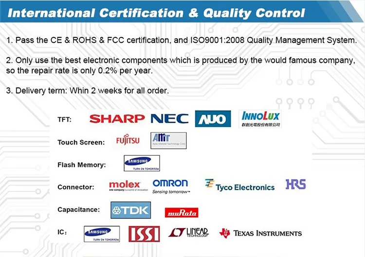 " TFT lcd промышленный Conrol для станций СПГ