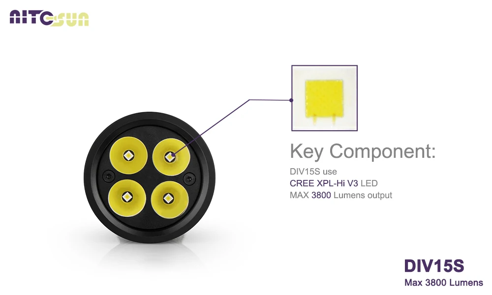 Светодиодная подводная лампа Brinyte DIV15S CREE XPL-Hi V3 светодиодный 3800lm Led техническая 200M