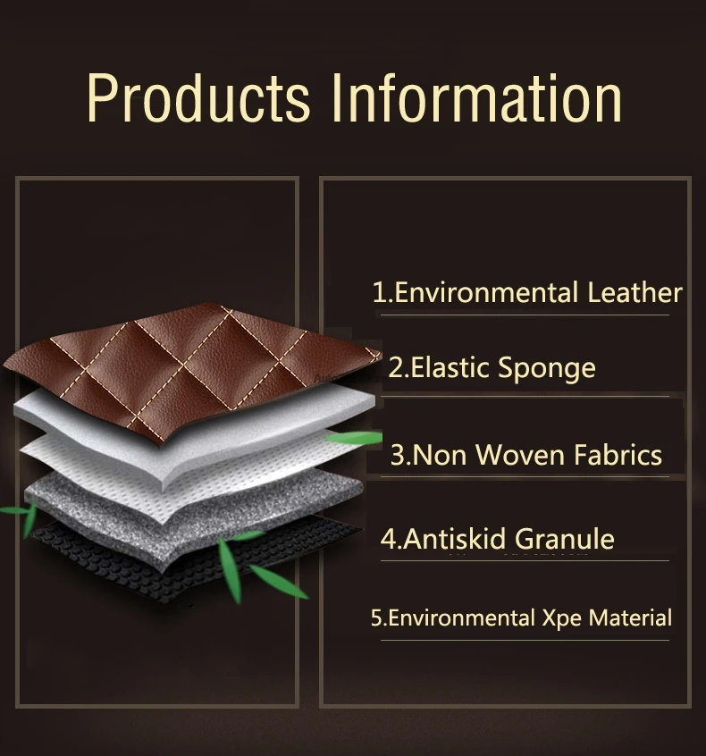 

Custom-Fit 3d Car Floor Mat For Lexus All Models Gx460 Gx470 Gx400 Car Style Car Styling Carstyling Custom Carpet Fit