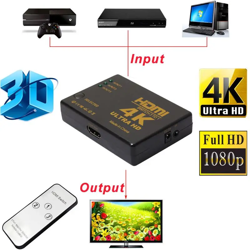 3 в 1 переключатель селектора Ultra HD 4K x 2K HDMI сплиттер коробка порта 3D 1080p ИК пульт для